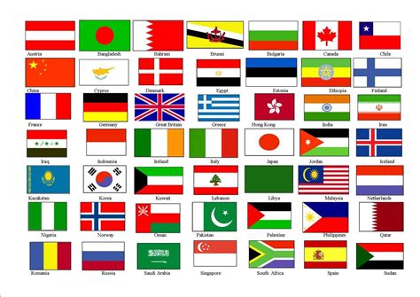 flags of the world gif|More.